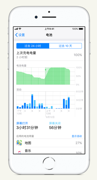 平安苹果手机维修分享iPhone 在夜间待机时耗电异常怎么办 