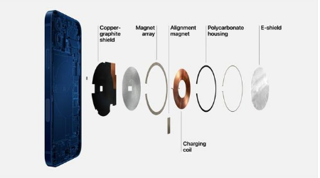 平安苹果手机维修分享iPhone 12真的会威胁身体健康吗 