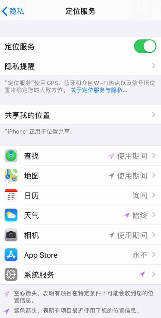 平安苹果手机维修分享iPhone 状态栏中时间显示为蓝色图标是什么情况 